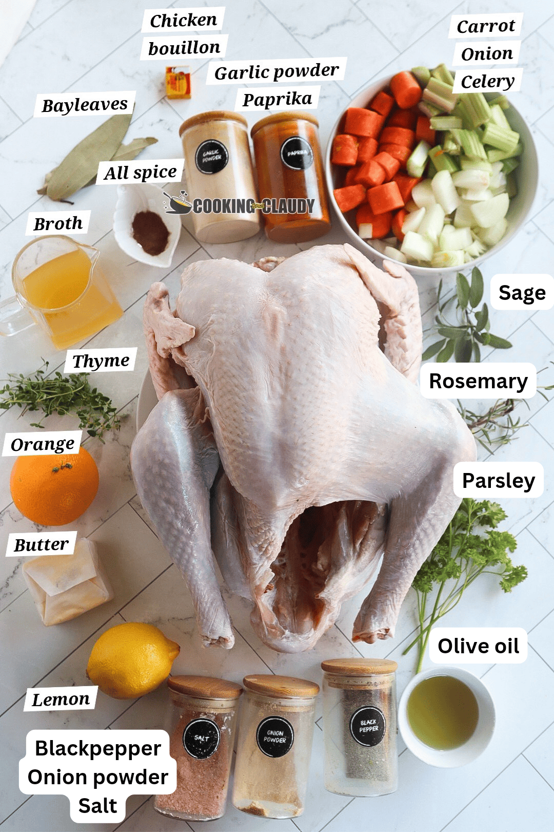 ingredients for roasted turkey